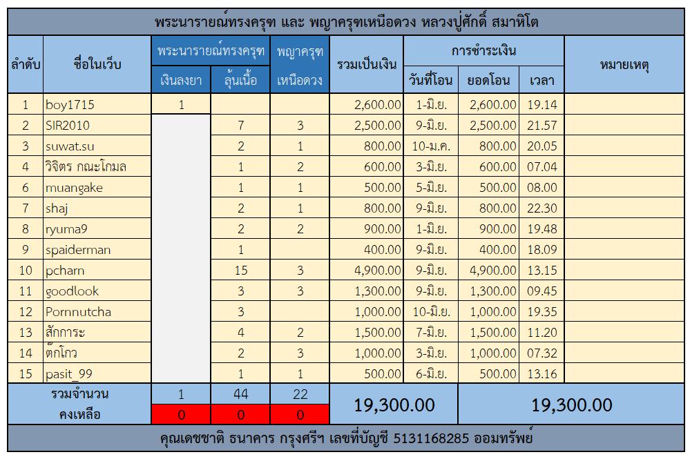 จองพระนารายณ์.png