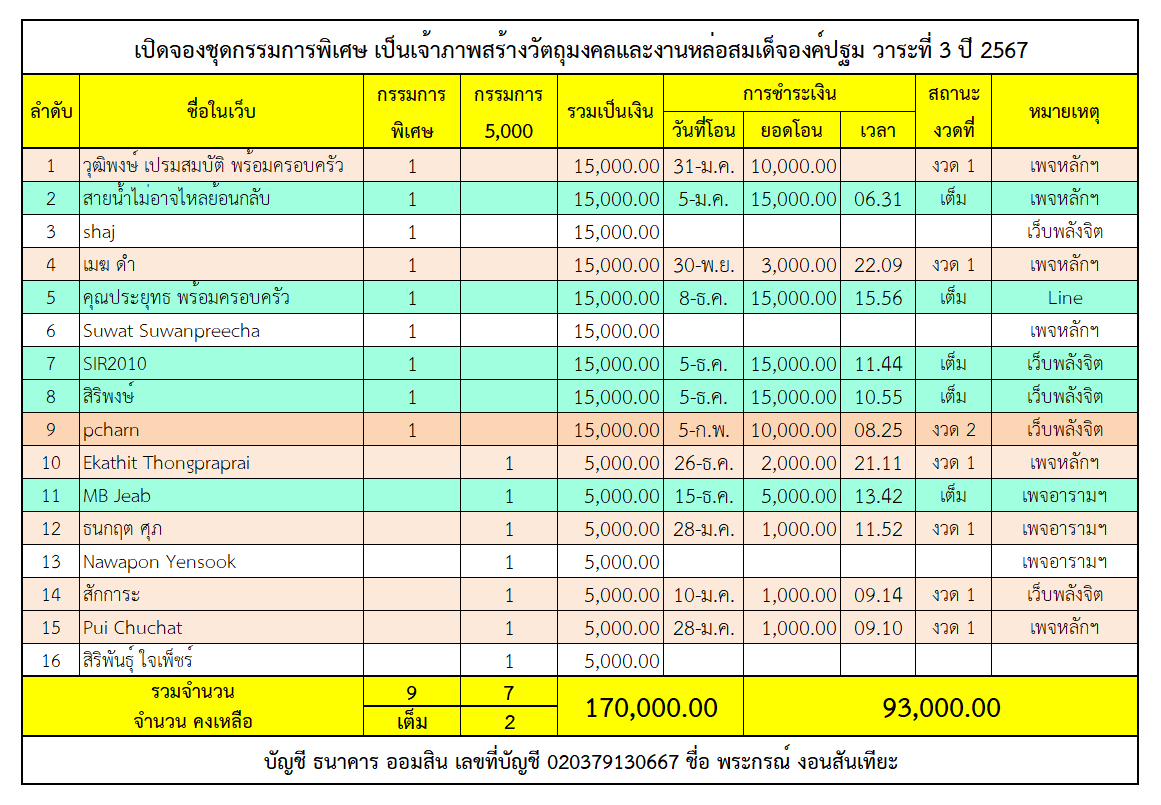 ชุดรวม กรรมการ.png