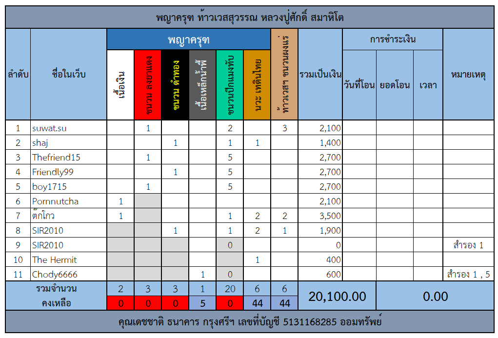 พญาครุฑ.png