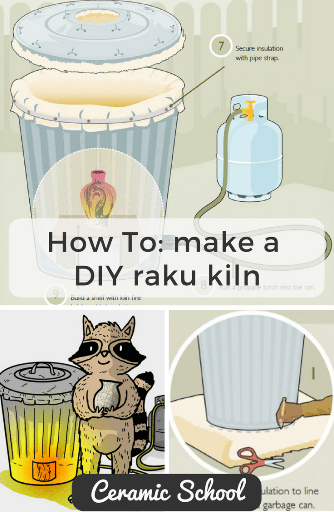 how-to-make-a-raku-kiln-668x1024.png