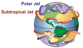 Jetstreamconfig.jpg