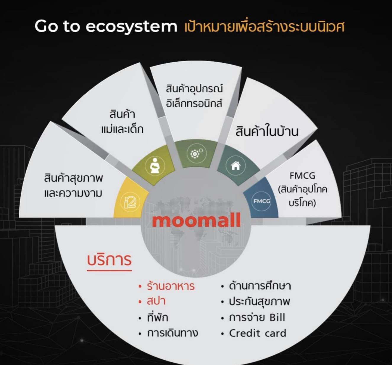 moomall-app.jpg